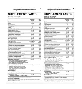 DailyBasis Nutrition